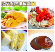 食安风险知多啲