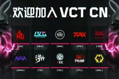 《特战英豪》VCT CN合作队伍出炉