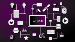 Web1.0到Web3.0的演进